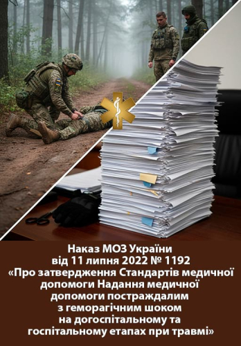 Наказ МОЗ № 1192 від 11 липня 2022