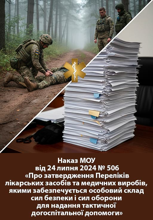 Наказ МОУ № 506 від 24 липня 2024