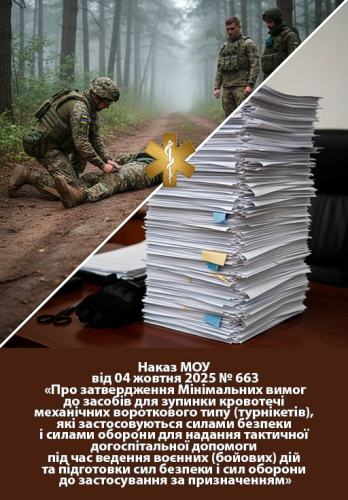 Наказ МОУ № 663 від 04 жовтня 2025