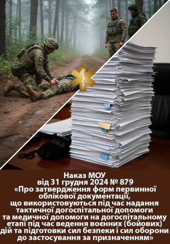 Наказ МОУ № 879 від 31 грудня 2024