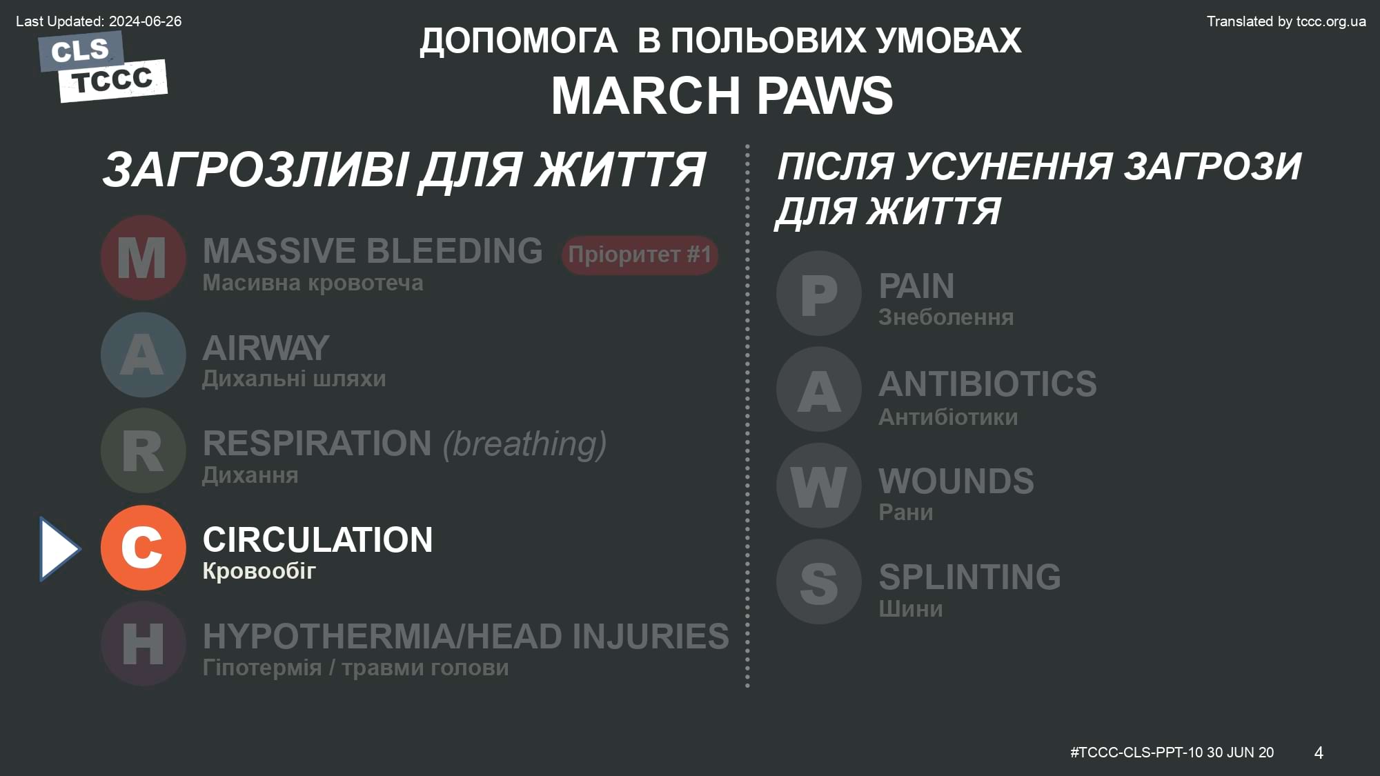 module-10-shock-recognition-slide-04