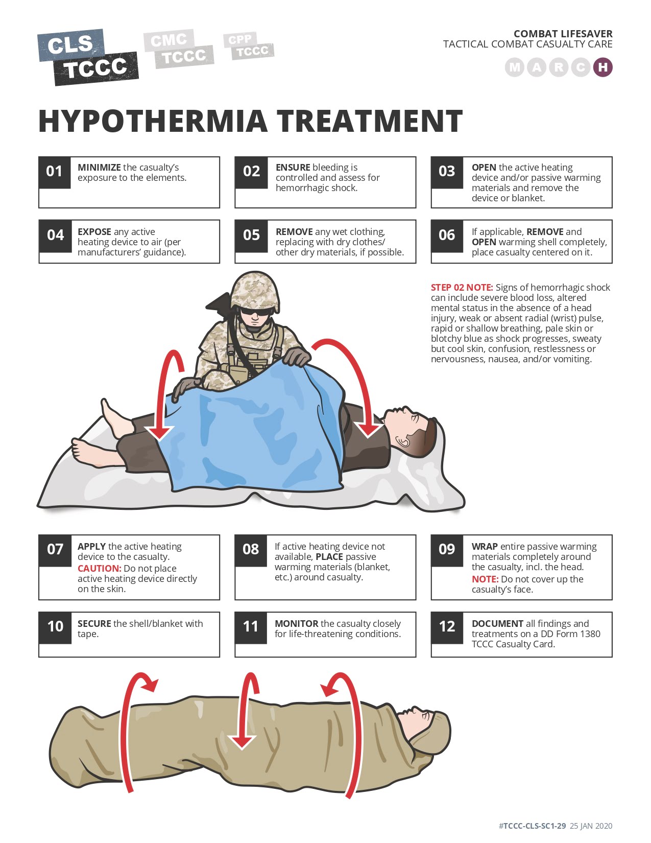 Hypothermia Treatment