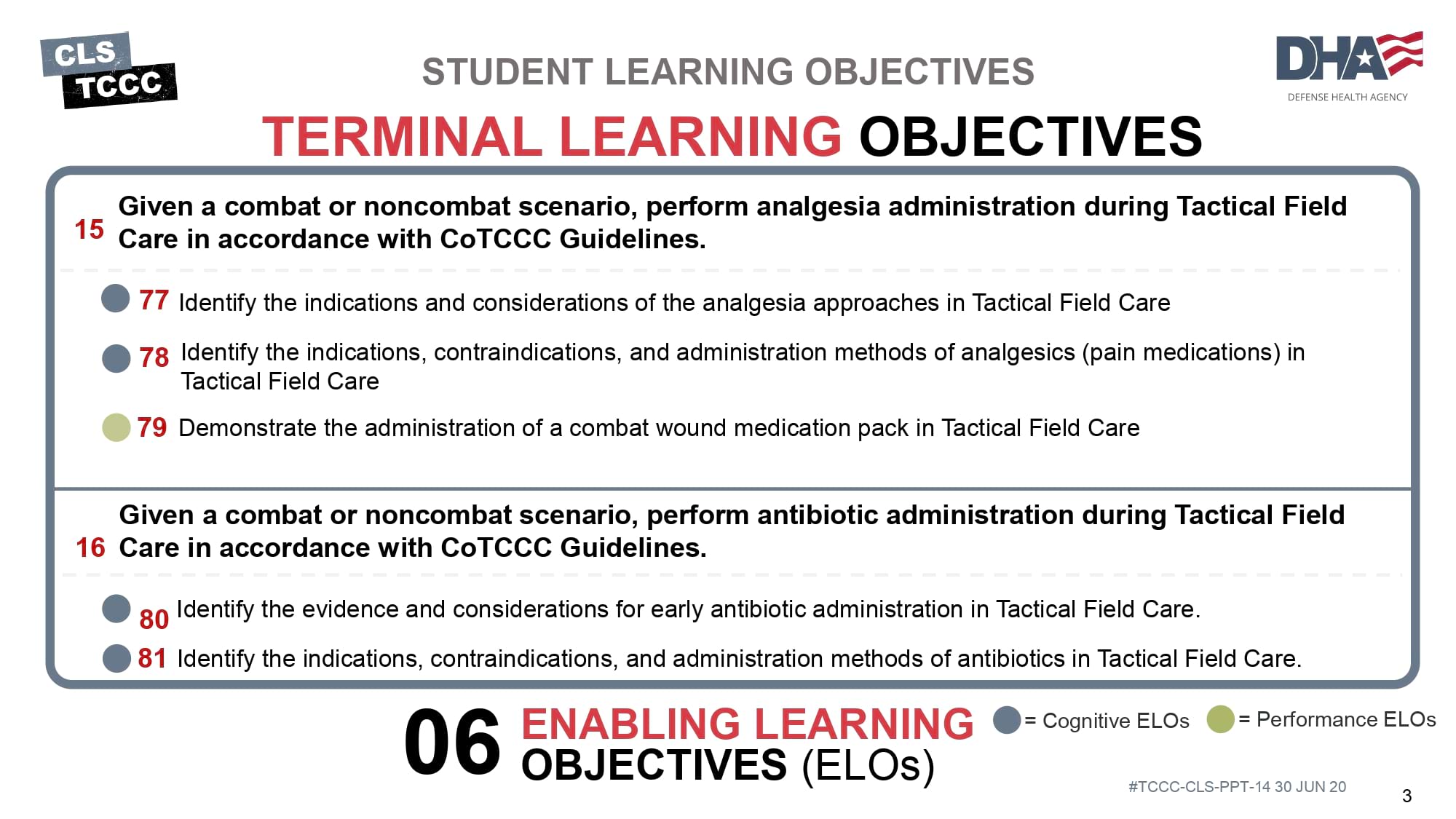 module-14-analgesia-administration-antibiotic-administration-slide-03