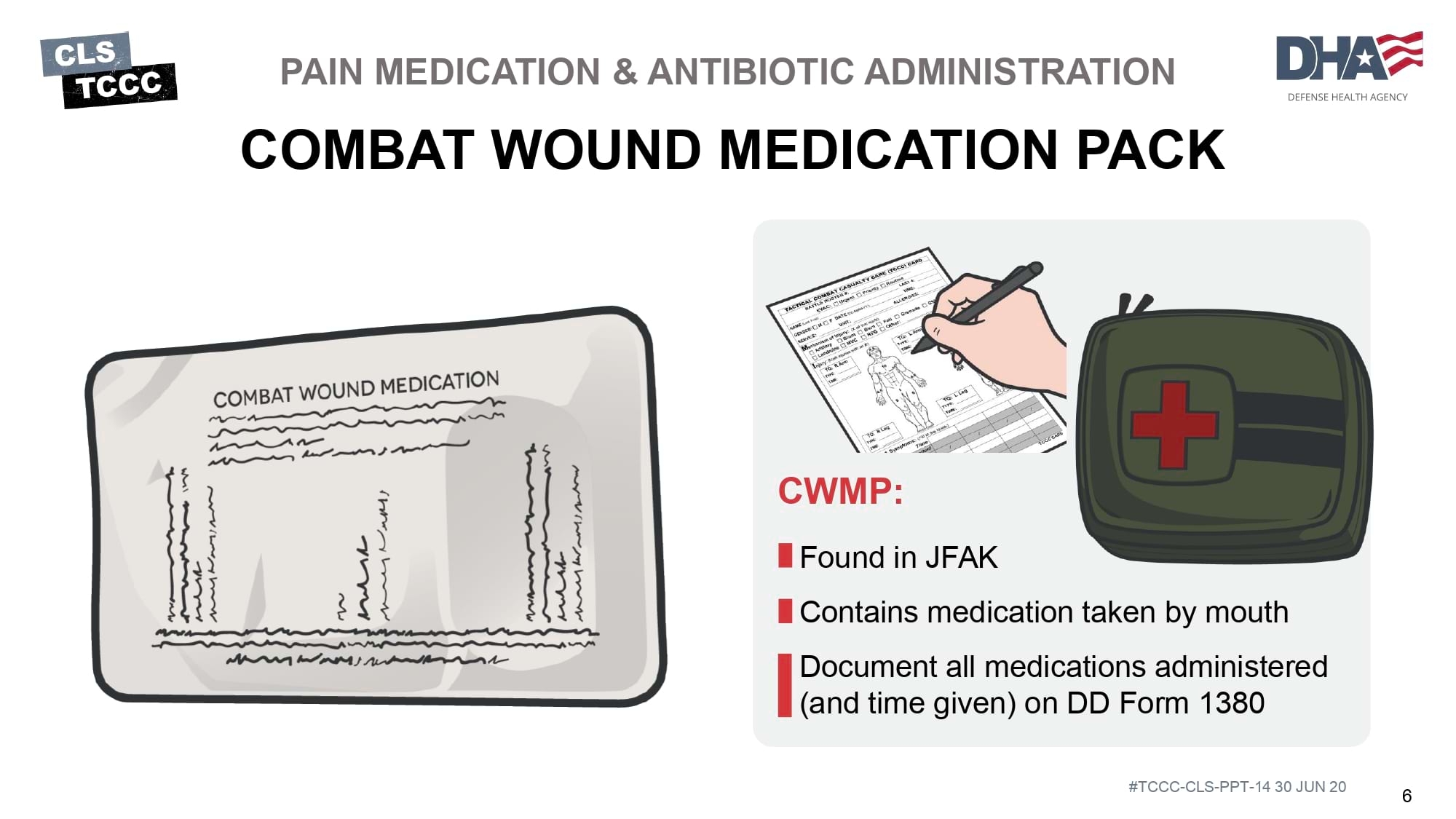 module-14-analgesia-administration-antibiotic-administration-slide-06