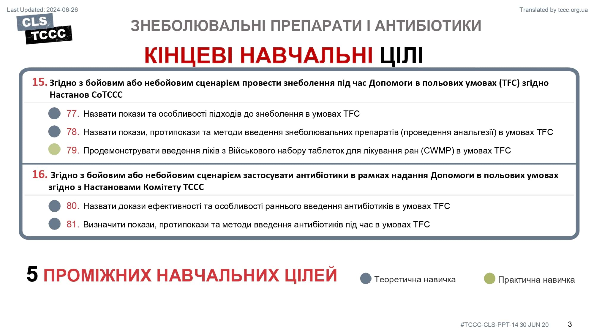 module-14-analgesia-administration-antibiotic-administration-slide-03