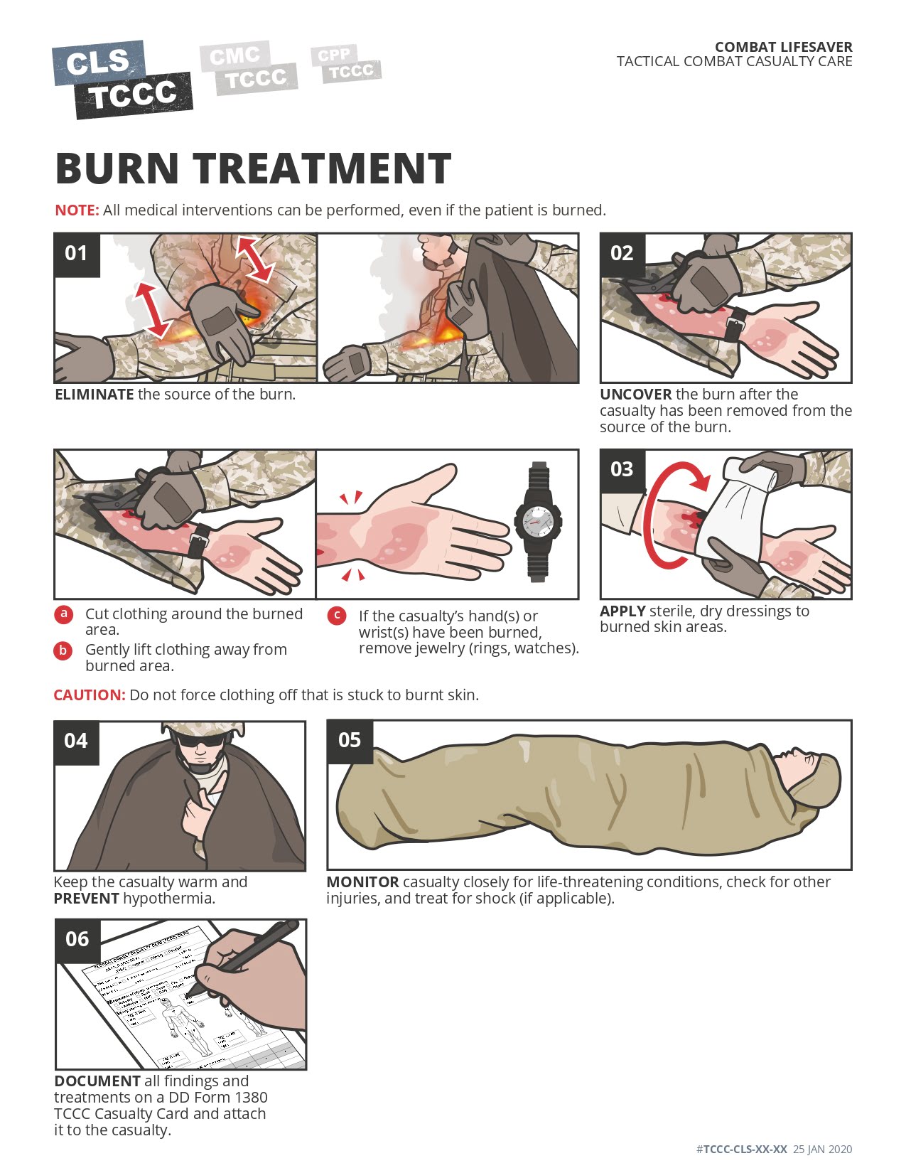 Burn Treartment