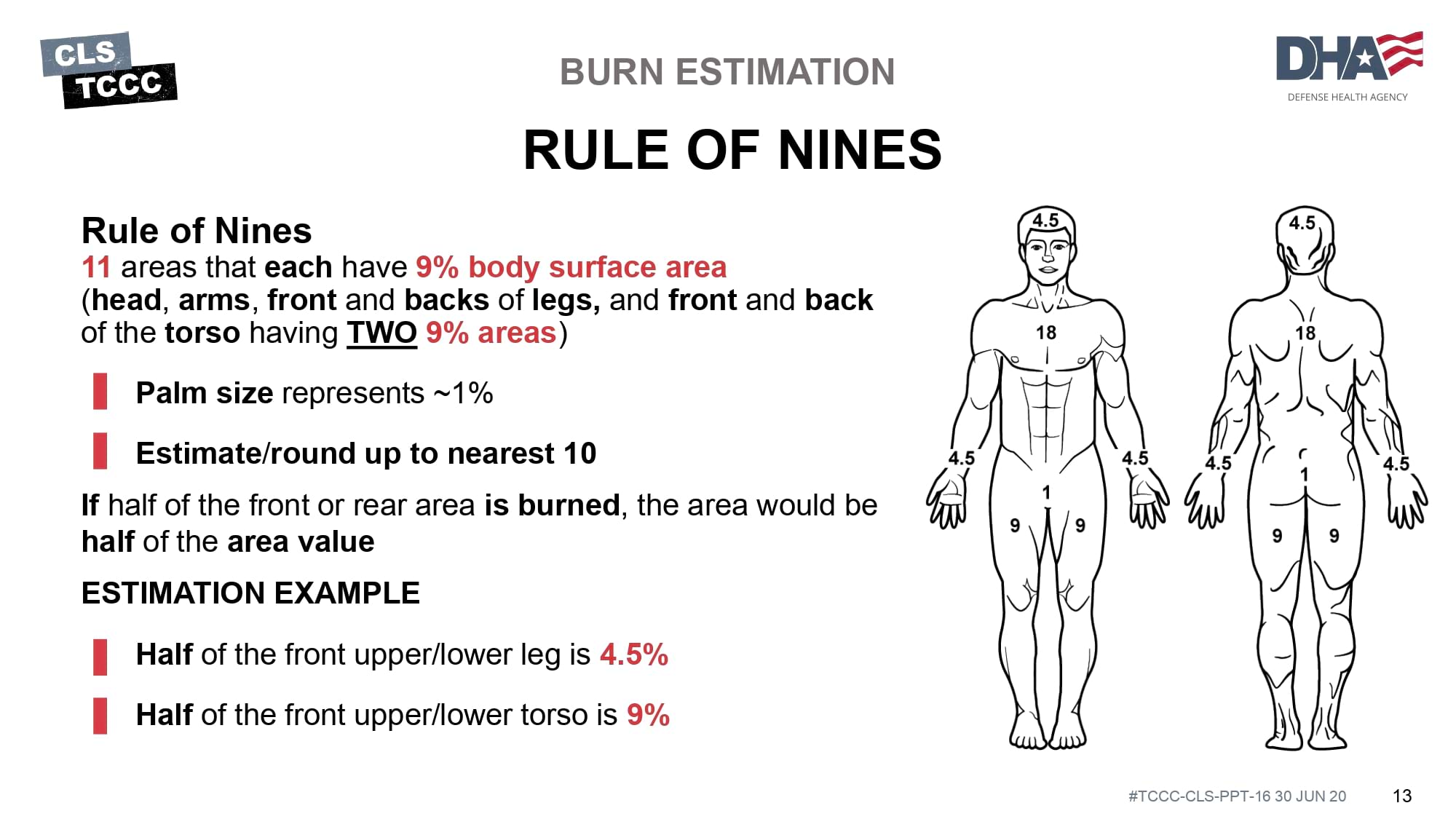 module-16-burns-slide-13