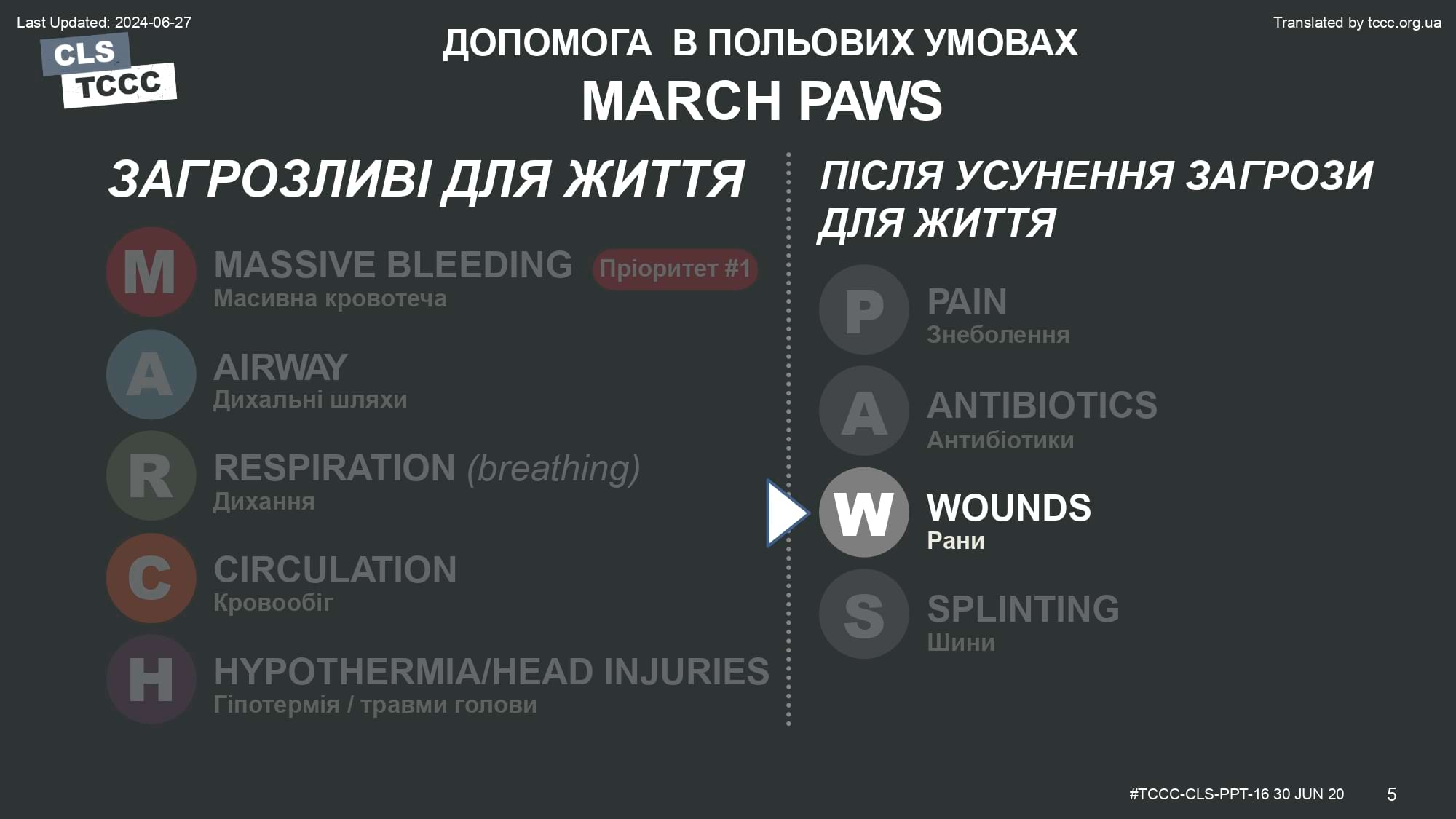 module-16-burns-slide-05