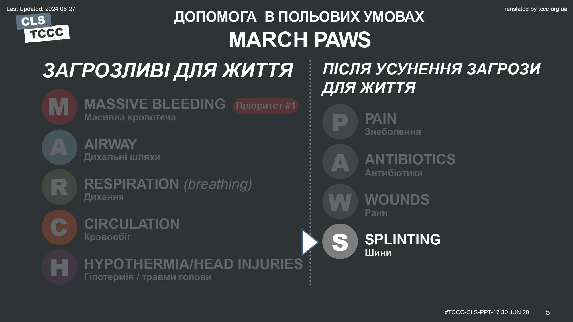 module-17-fractures-splinting-slide-05