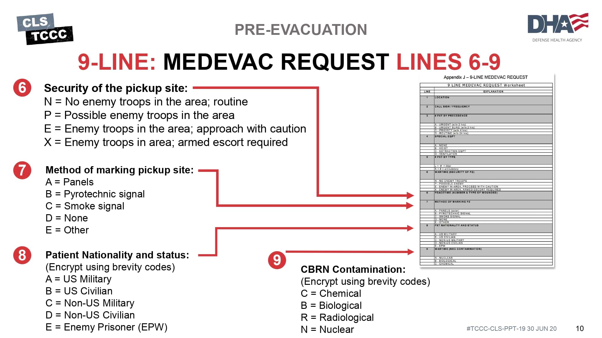 module-19-pre-evacuation-procedures-comms-and-doc-slide-10