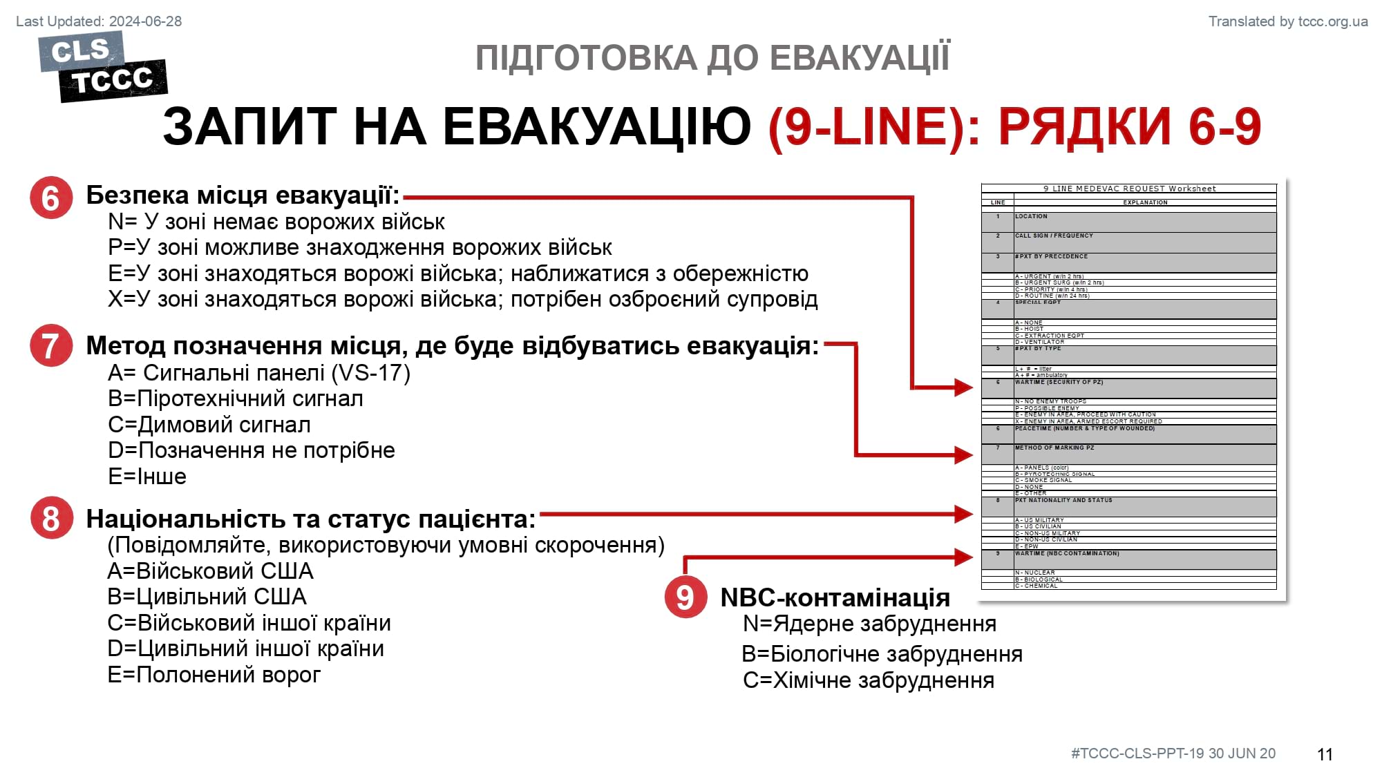 module-19-pre-evacuation-procedures-comms-and-doc-slide-11