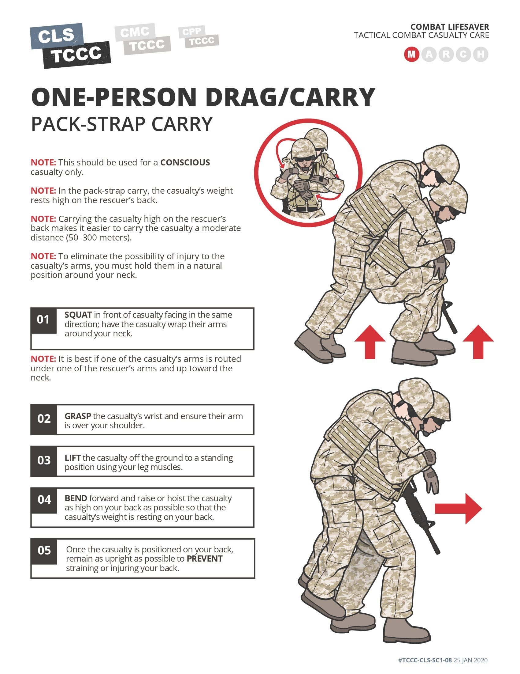 One Person Drags & Carries, page 4