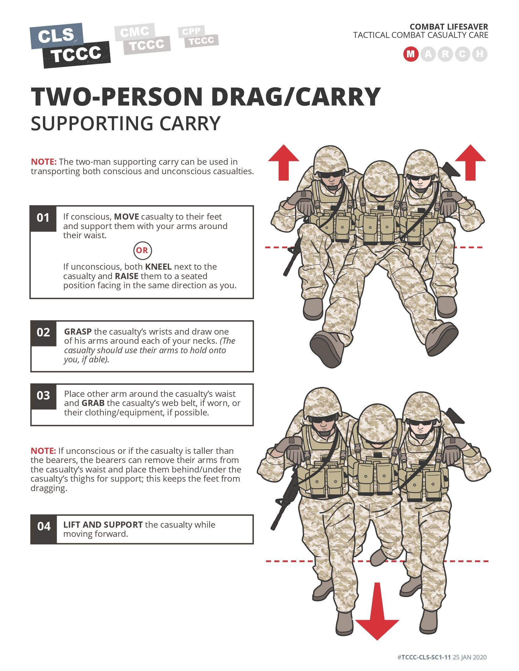 Two Person Drags & Carries, page 2
