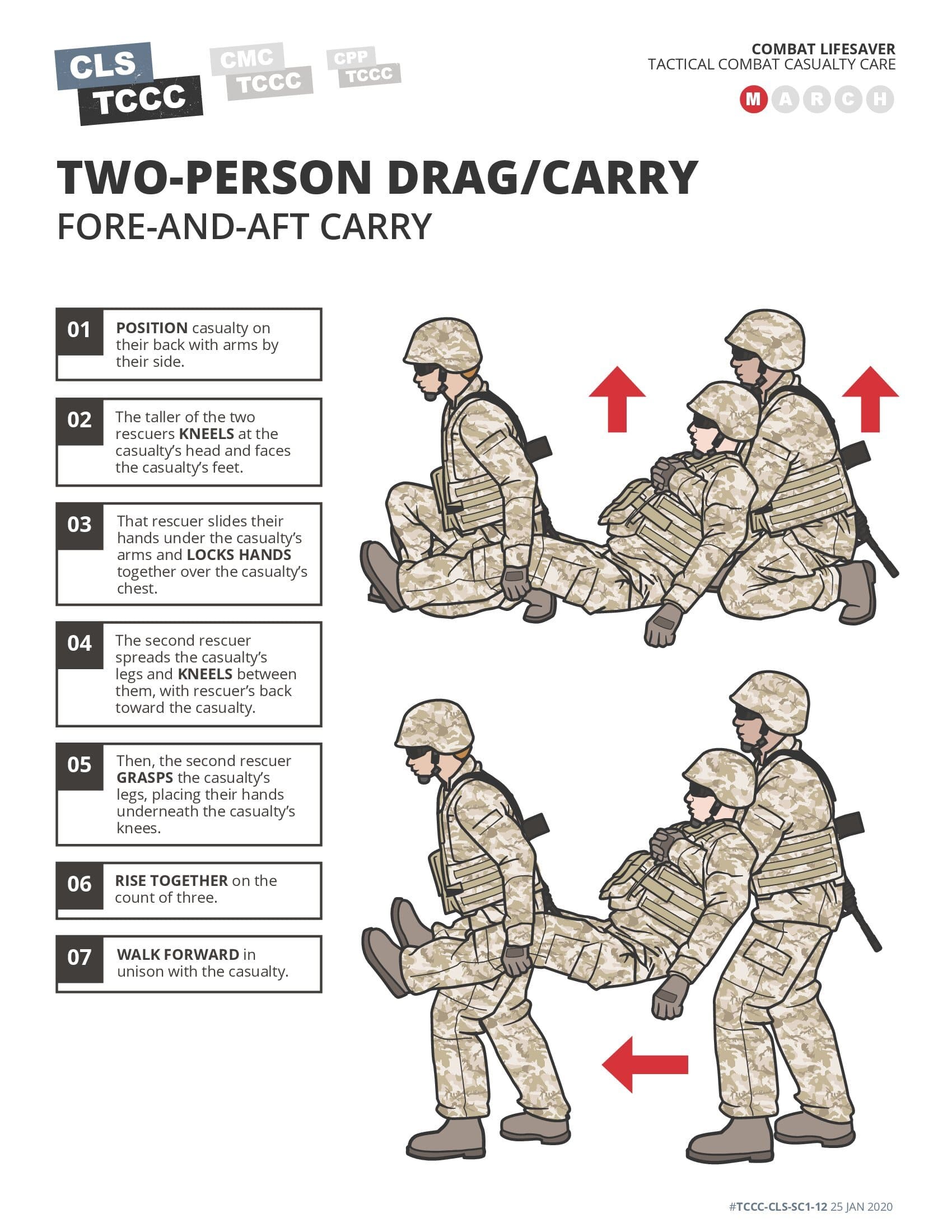 Two Person Drags & Carries, page 3