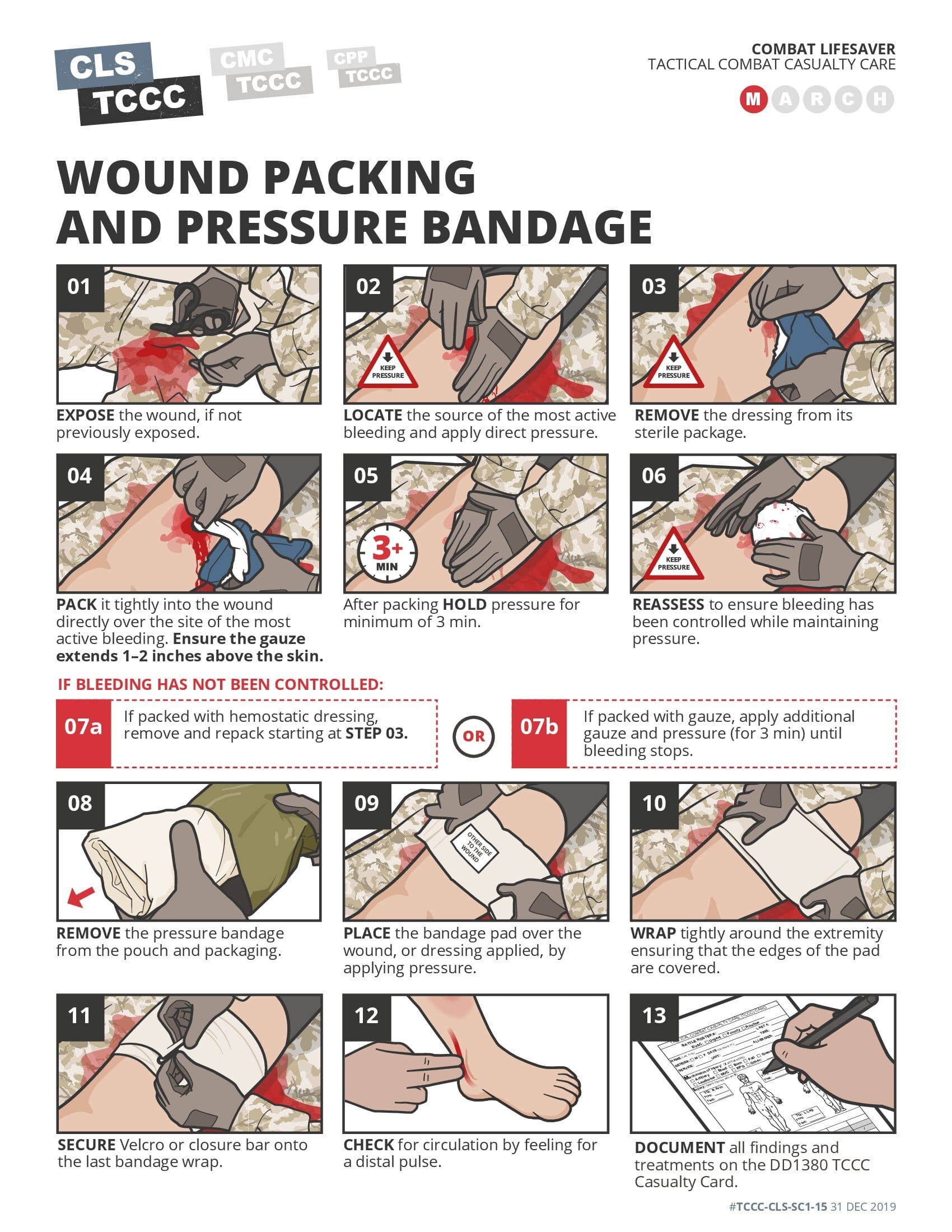 cls-skill-card-6-4-wound-packing-pressure-bandage-en