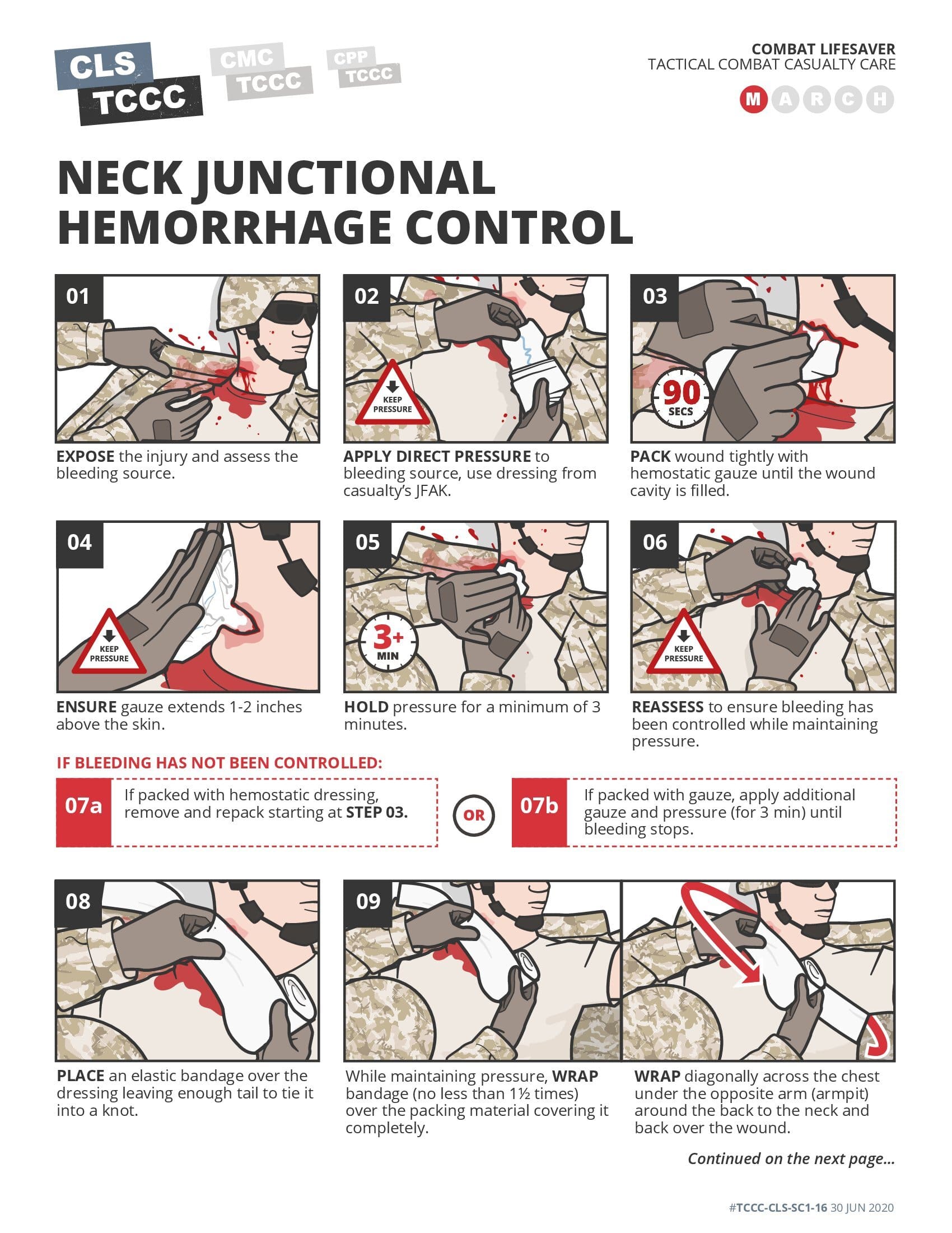 Neck Junctional Hemorrhage Control, page 1