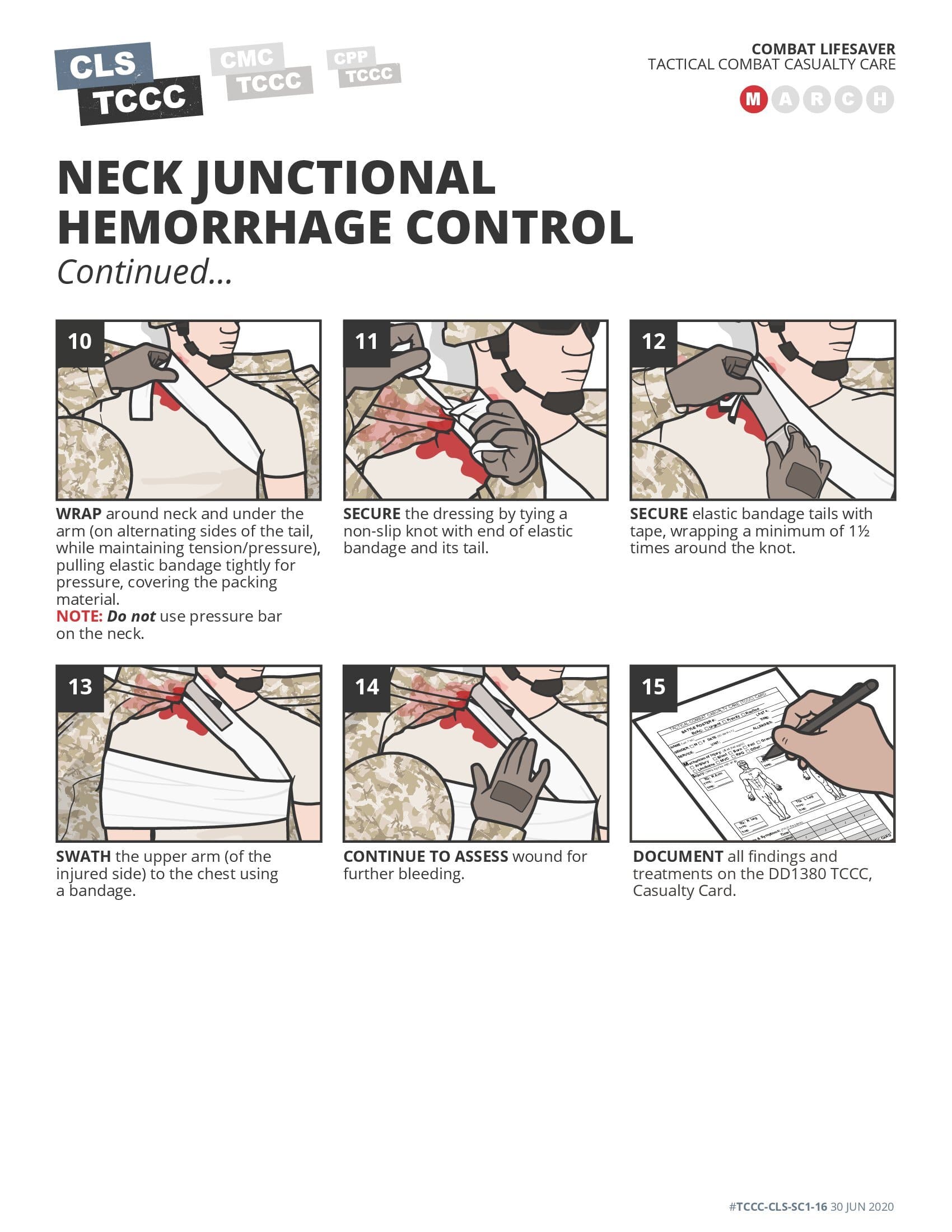 Neck Junctional Hemorrhage Control, page 2