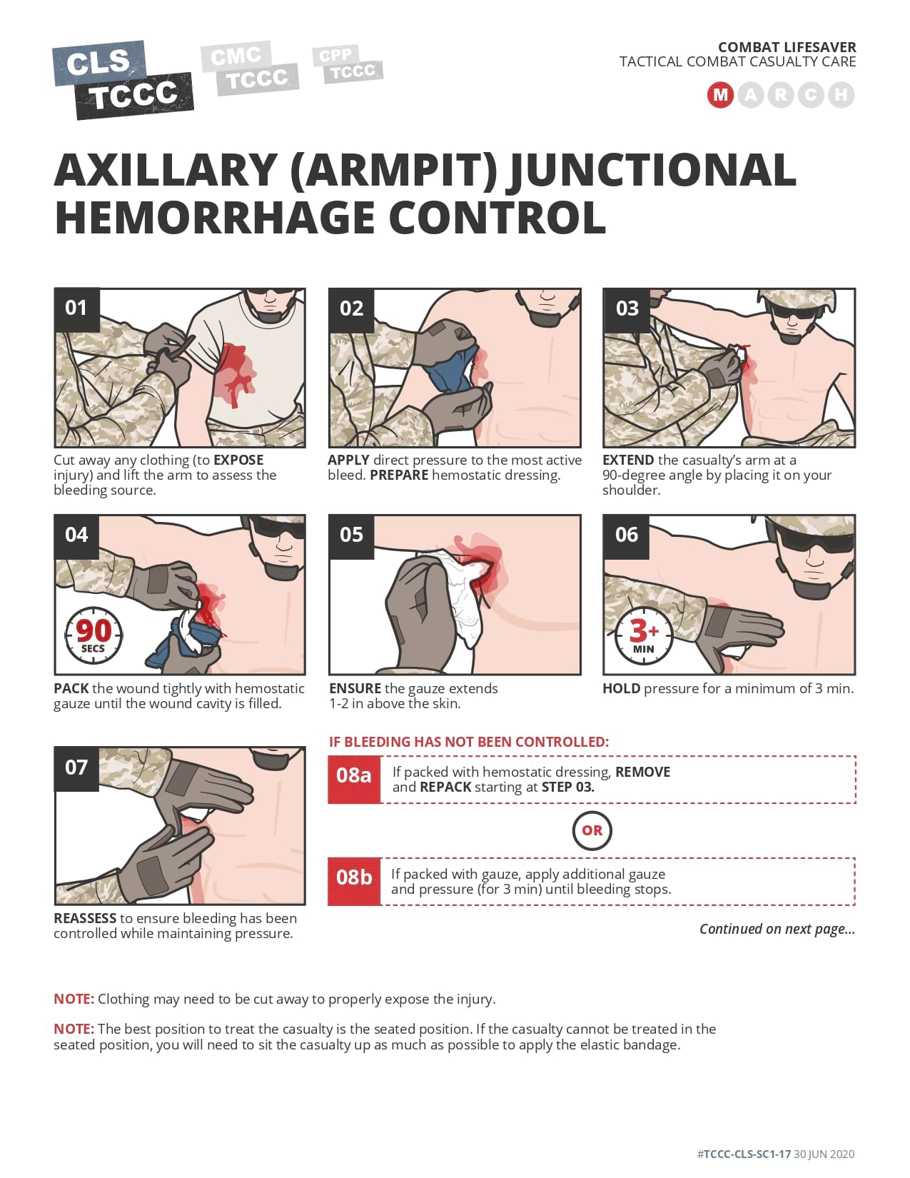 Axillary Junctional Hemorrhage Control, page 1