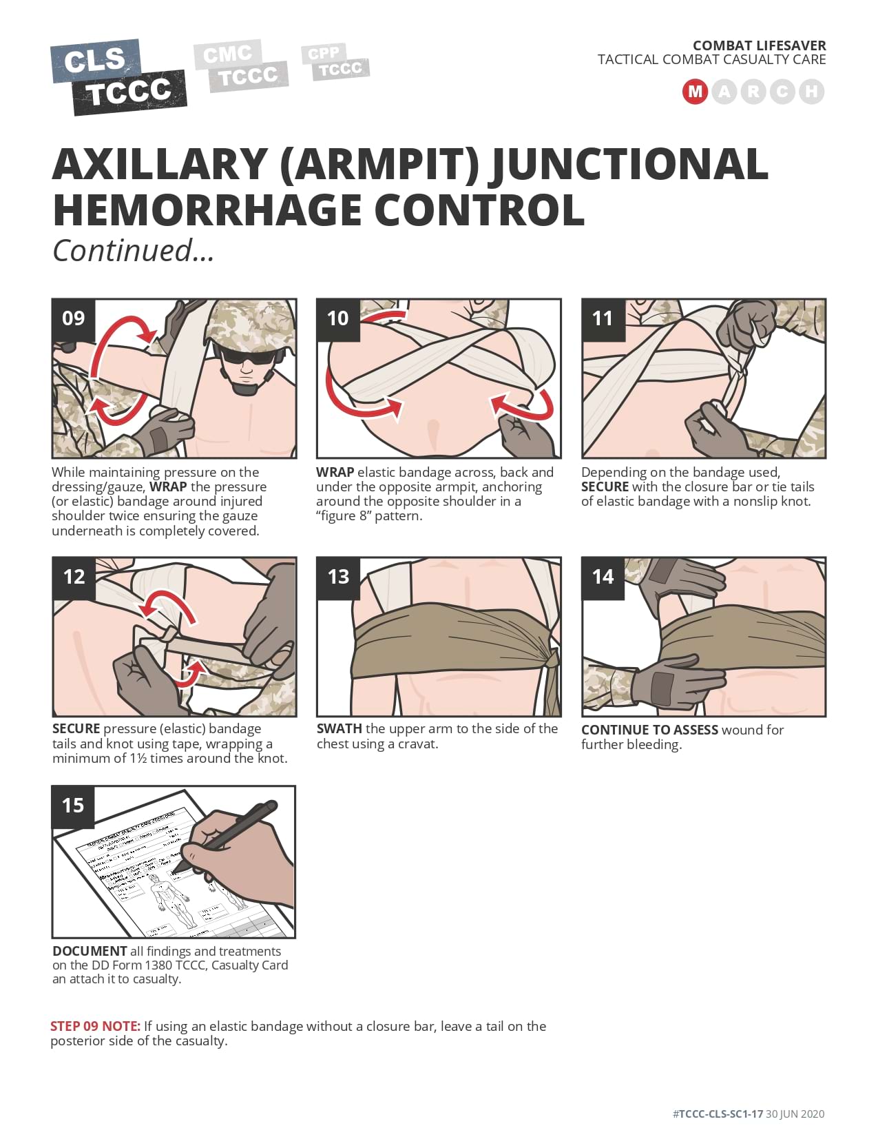Axillary Junctional Hemorrhage Control, page 2