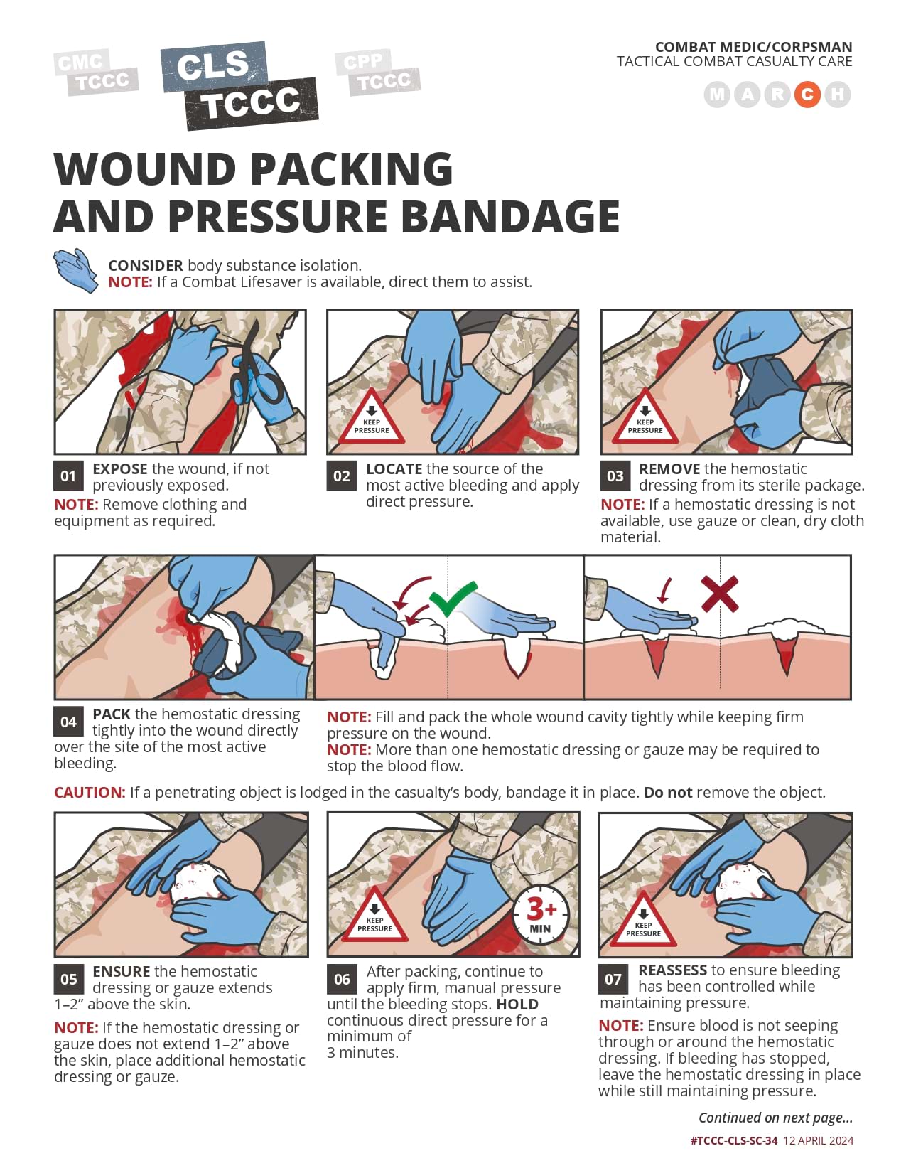 Wound Packing and Pressure Bandage, page 1