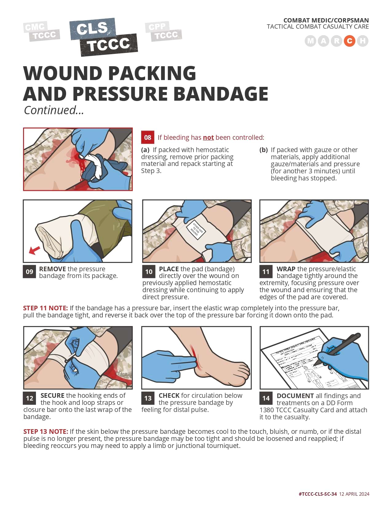 Wound Packing and Pressure Bandage, page 2