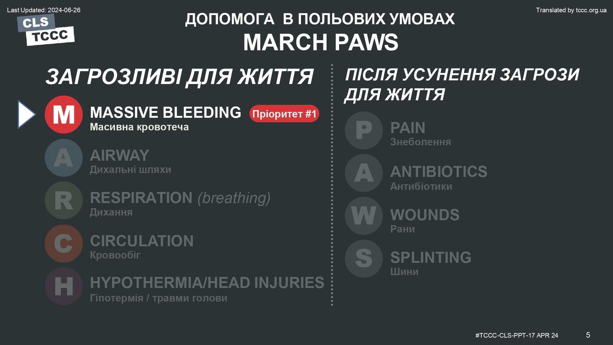 module-6-massive-hemorrhage-control-in-tfc-slide-05