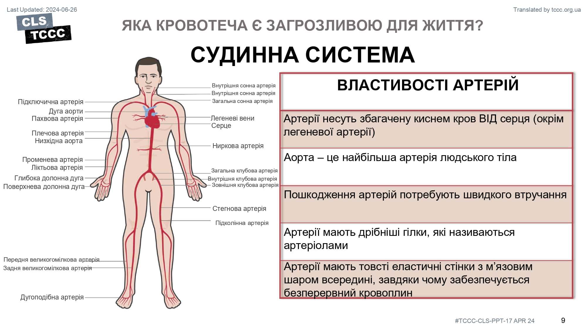 module-6-massive-hemorrhage-control-in-tfc-slide-09