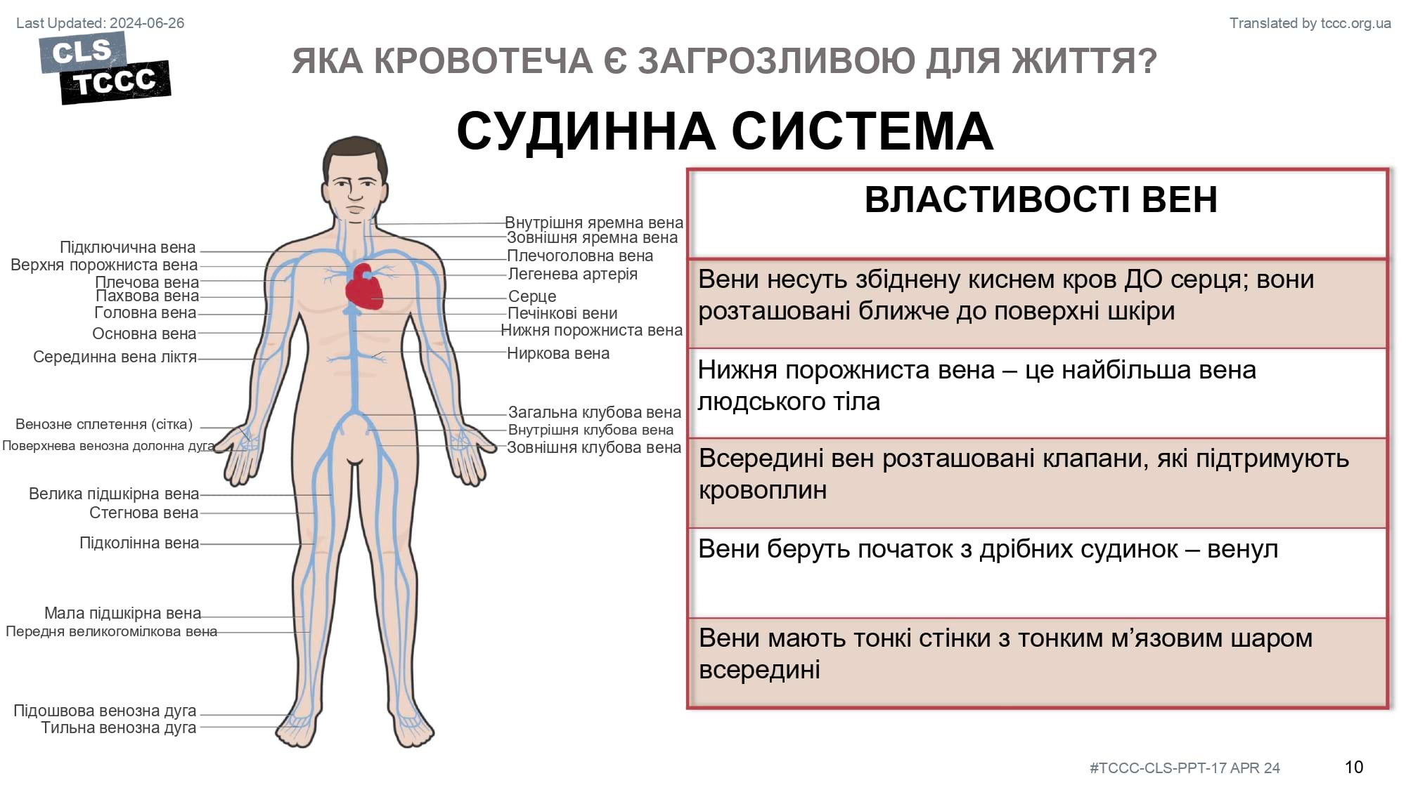 module-6-massive-hemorrhage-control-in-tfc-slide-10