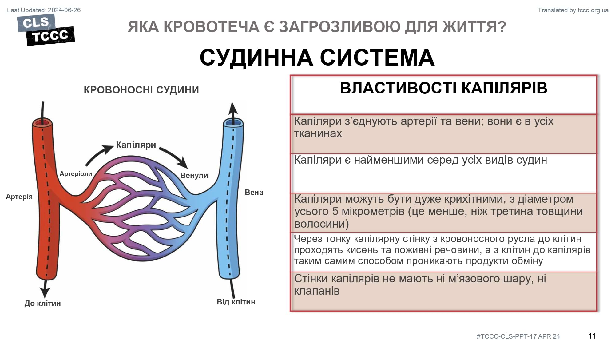 module-6-massive-hemorrhage-control-in-tfc-slide-11