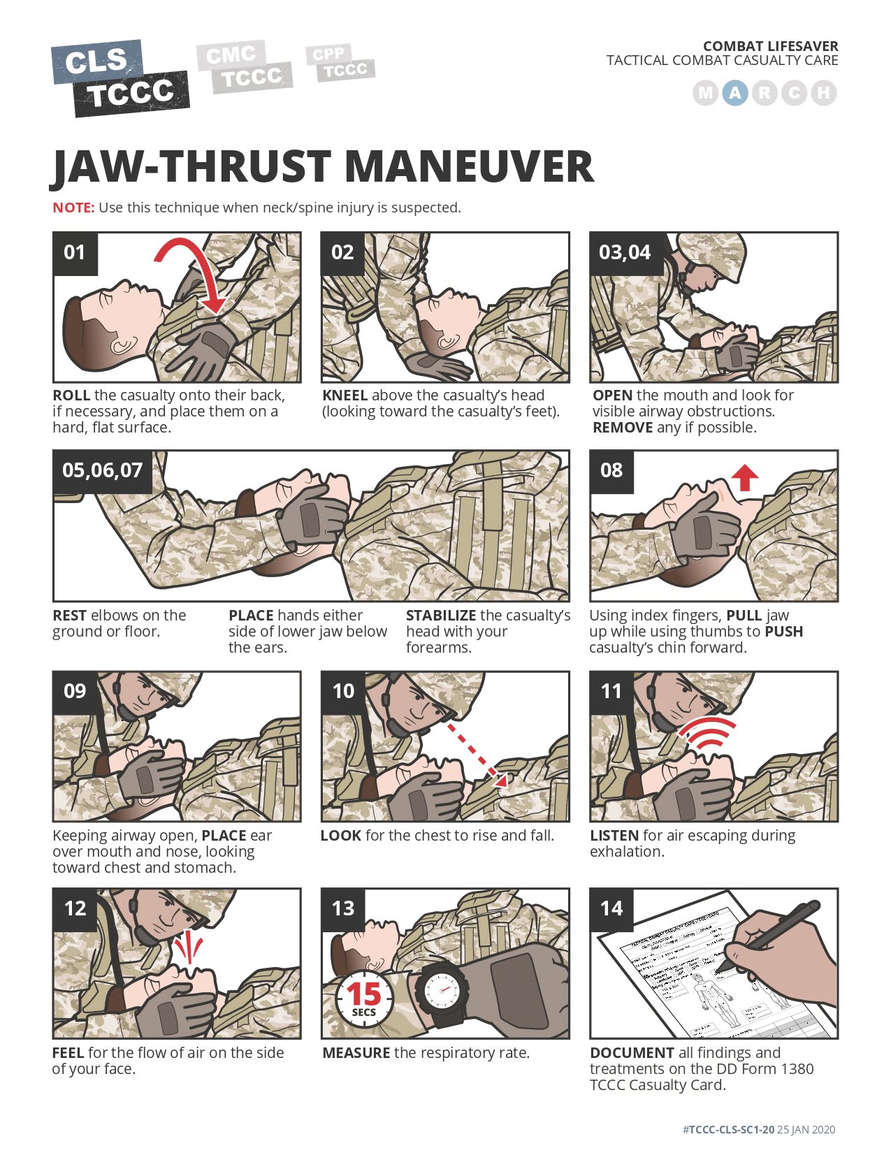 Jaw-Thrust Maneuvers