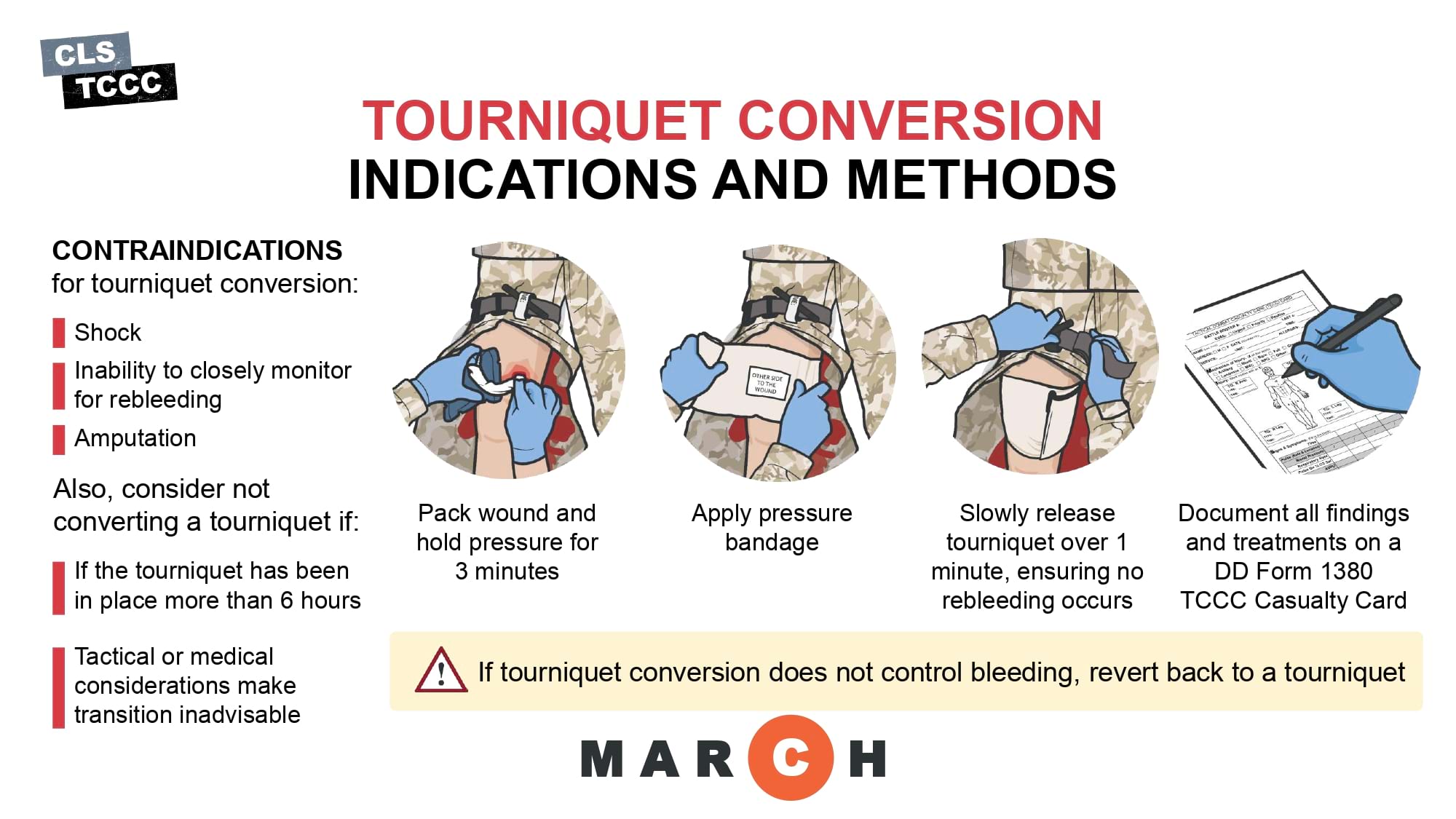 module-9-circulation-hemorrhage-control-in-tfc-slide-12
