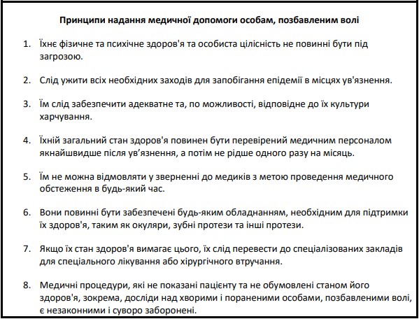 Принципи надання медичної допомоги особам, позбавленим волі