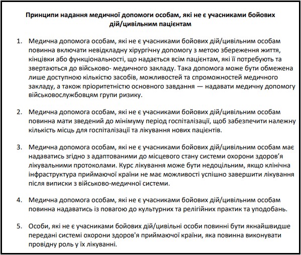 Принципи надання медичної допомоги особам, які не є учасниками бойових дій