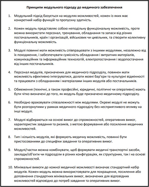 Принципи модульного підходу до медичного забезпечення