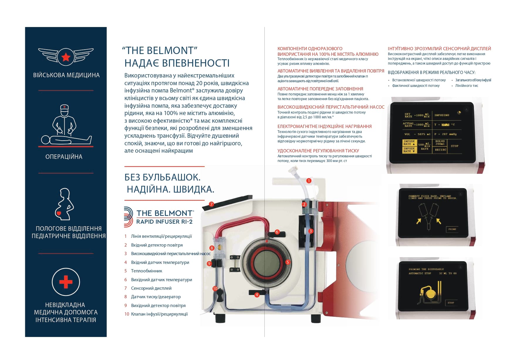 Швидкісна інфузійна помпа Belmont® Ri-2, сторінка 1