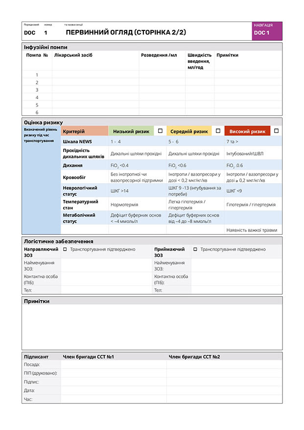 Первинний огляд (сторінка 2/2)