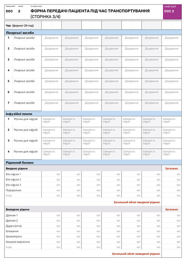 Форма передачі пацієнта під час транспортування (сторінка 3/4)