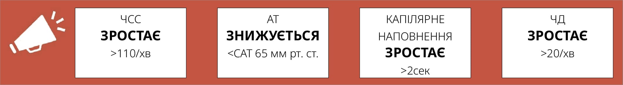 ІНФУЗІЙНА ТЕРАПІЯ