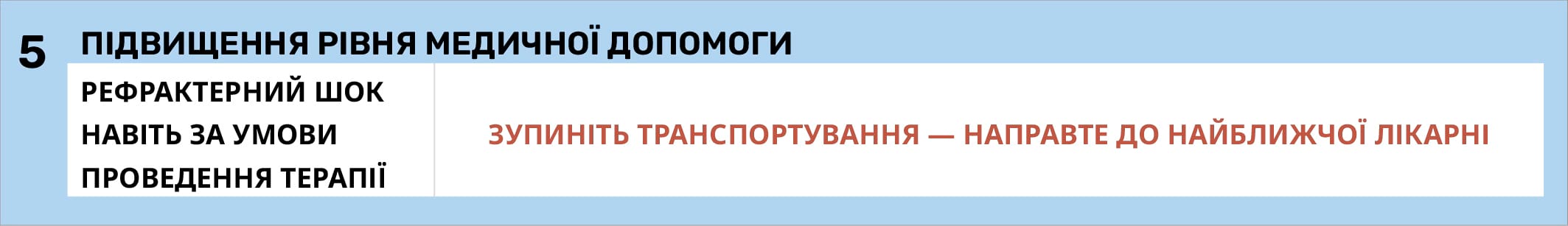 ПІДВИЩЕННЯ РІВНЯ МЕДИЧНОЇ ДОПОМОГИ