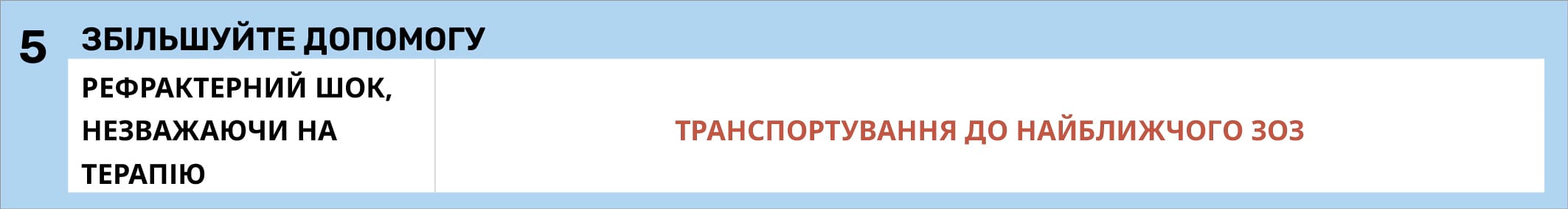 ПІДВИЩЕННЯ РІВНЯ НАДАННЯ МЕДИЧНОЇ ДОПОМОГИ