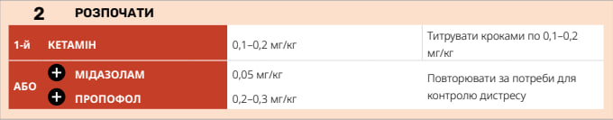 Крок 2: розпочати анальгоседацію - CCT