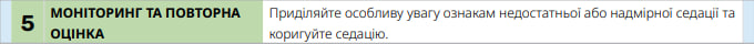 Спостерігайте за рівнем свідомості та переоцінюйте його