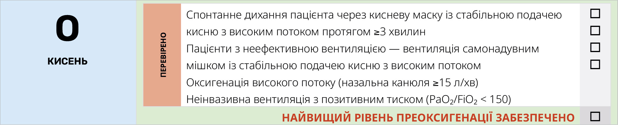 Преоксигенація