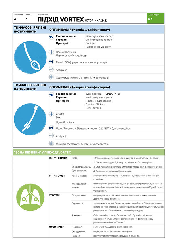 Підхід VORTEX (Сторінка 2/2)