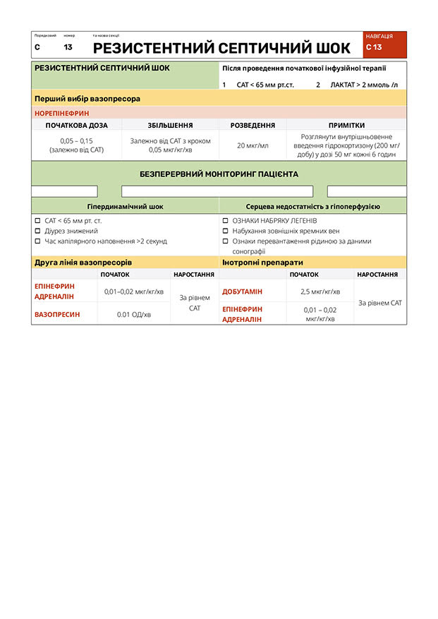 Резистентний септичний шок
