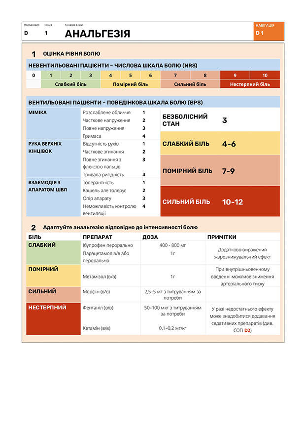 Анальгезія