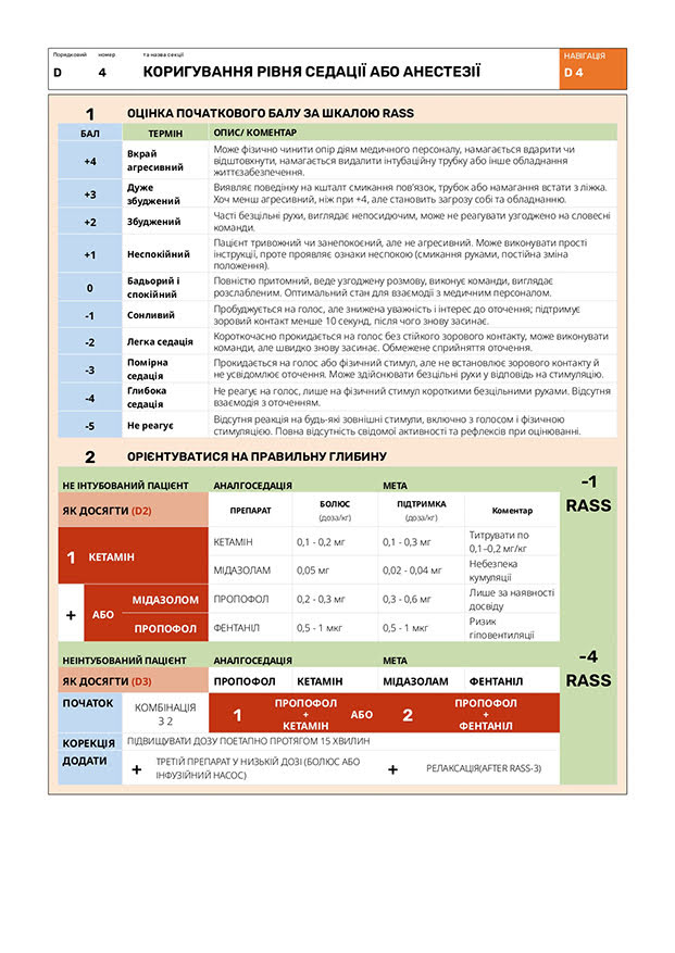 Коригування рівня седації або анестезії