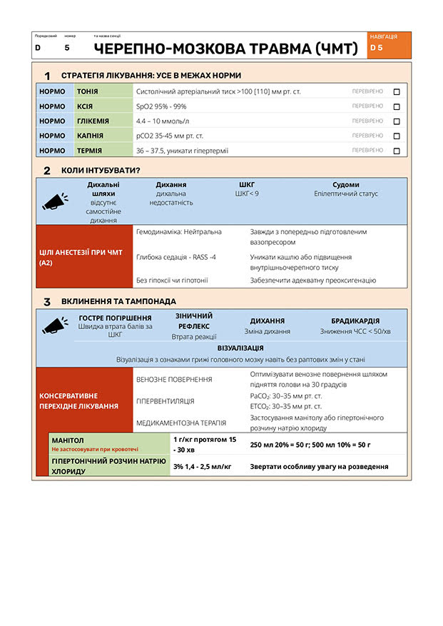 Черепно-мозкова травма (ЧМТ)