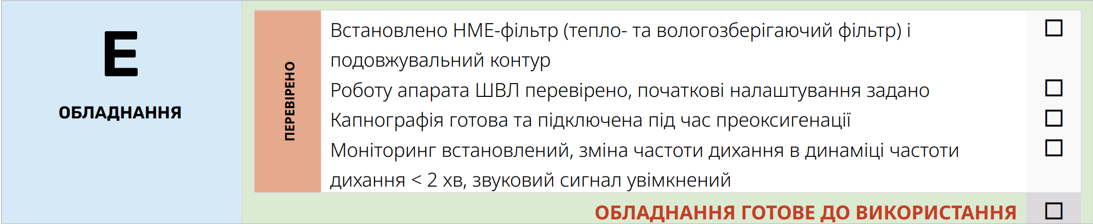 E Обладнання &mdash; CCT (чек-лист)