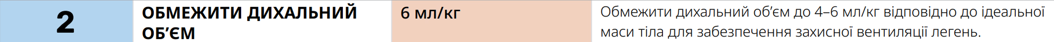 Обмежений дихальний об&rsquo;єм - пункт 2